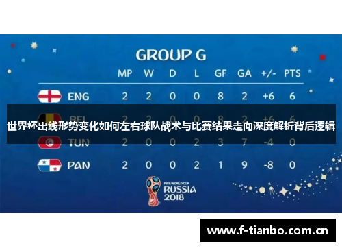 世界杯出线形势变化如何左右球队战术与比赛结果走向深度解析背后逻辑