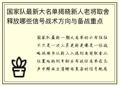 国家队最新大名单揭晓新人老将取舍释放哪些信号战术方向与备战重点